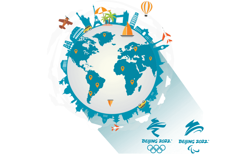 在巴拉圭连接到中国的软件 - GOTOCN